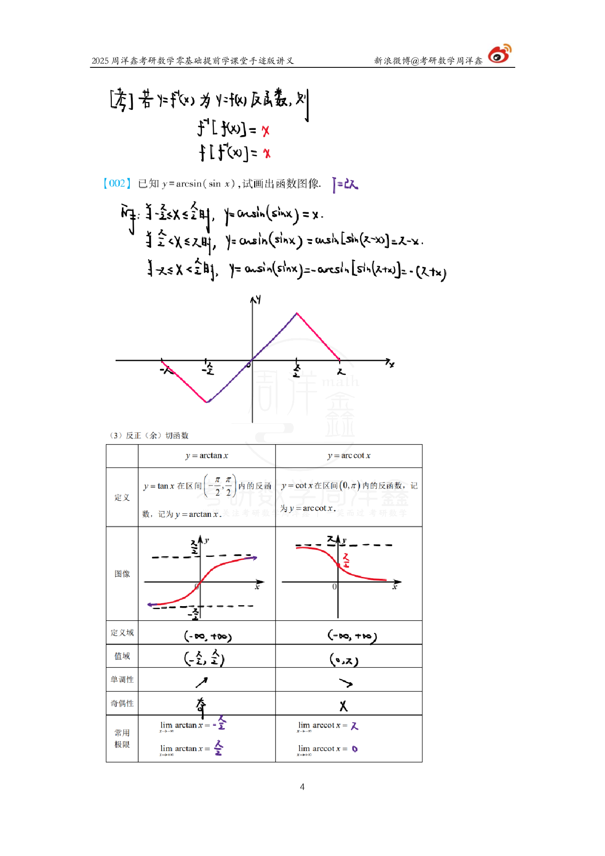 2025考研数学公式手写笔记.pdf 第4页