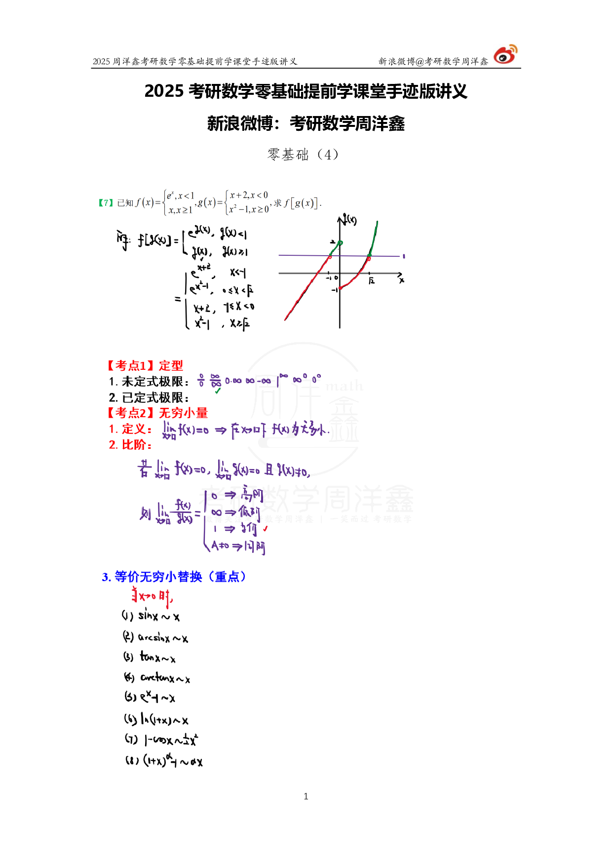 2025考研数学手写笔记.pdf 第1页