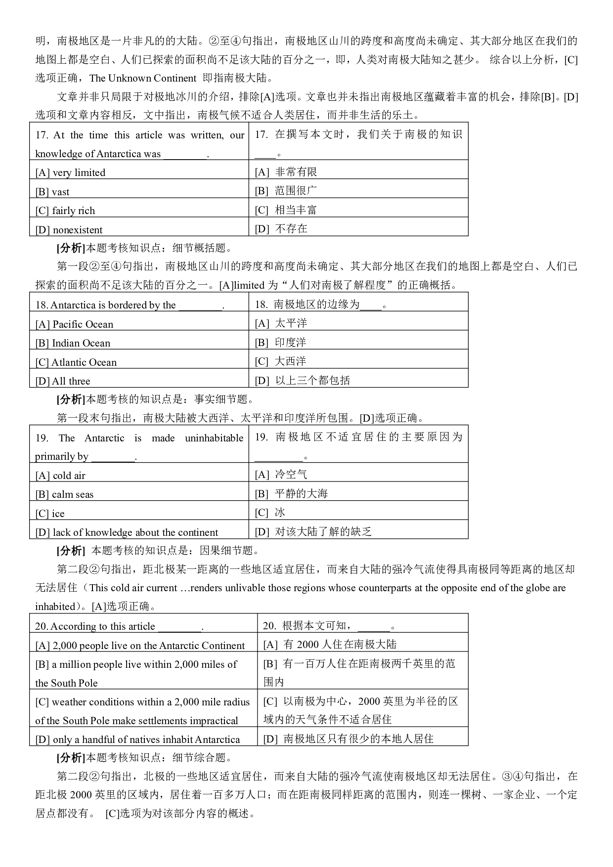 1986&mdash;1997年历年考研英语真题答案解析合集.pdf 第8页