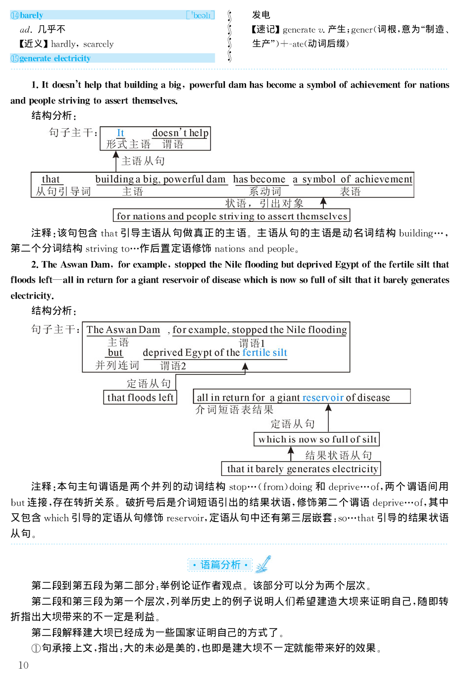 1998年考研英语真题解析.pdf 第10页