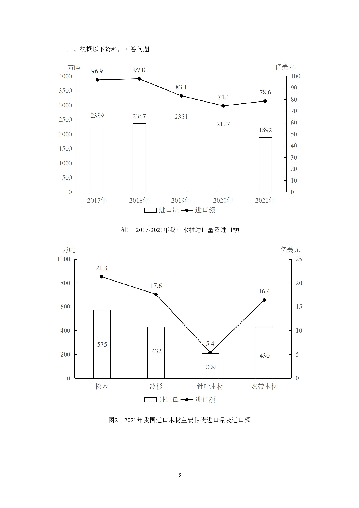 2024版行测&mdash;&mdash;考公数量关系和资料分析套题.pdf 第5页