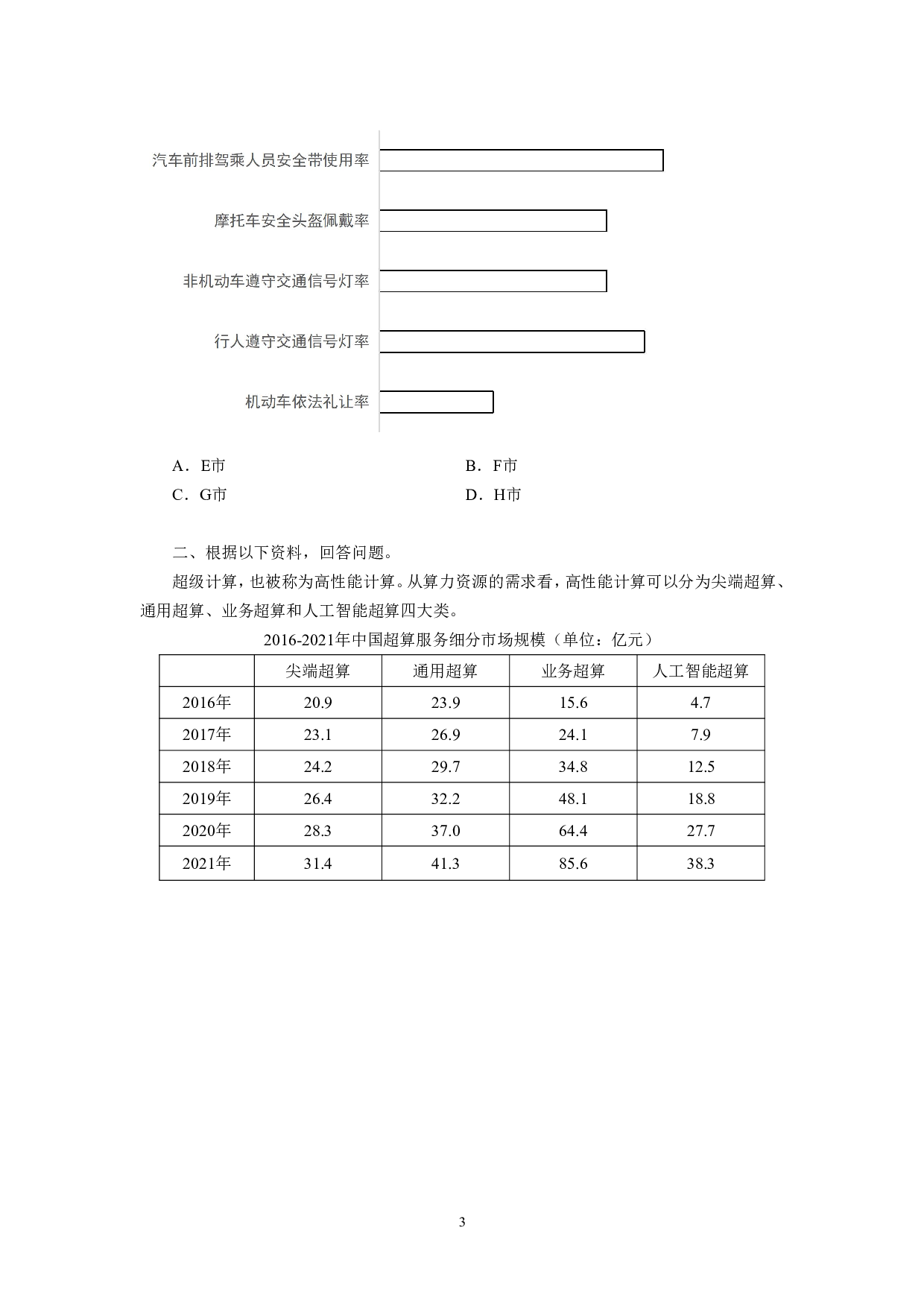 2024版行测&mdash;&mdash;考公数量关系和资料分析套题.pdf 第3页