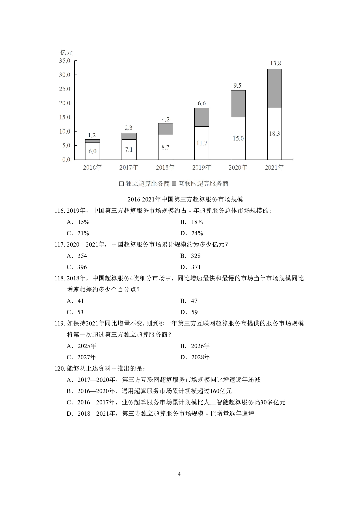 2024版行测&mdash;&mdash;考公数量关系和资料分析套题.pdf 第4页