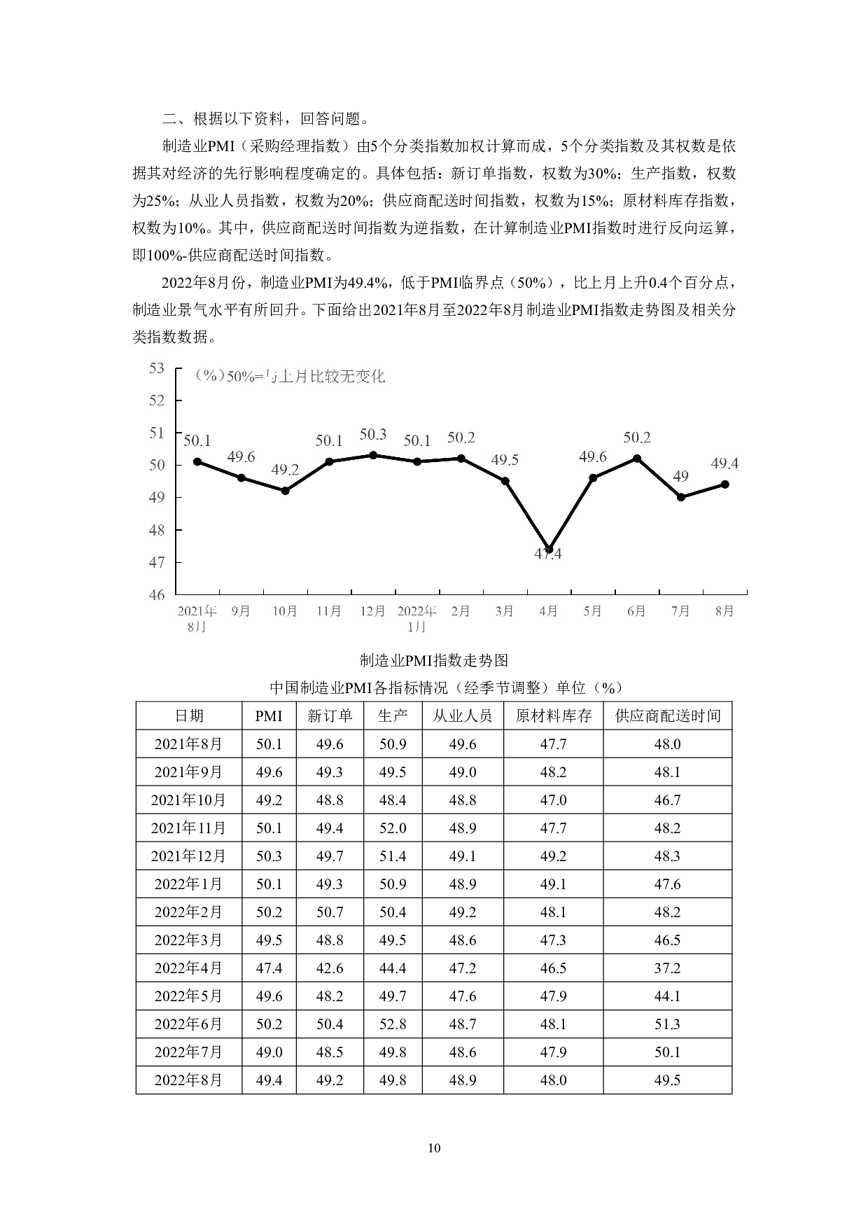 2024版行测&mdash;&mdash;考公数量关系和资料分析套题.pdf 第10页