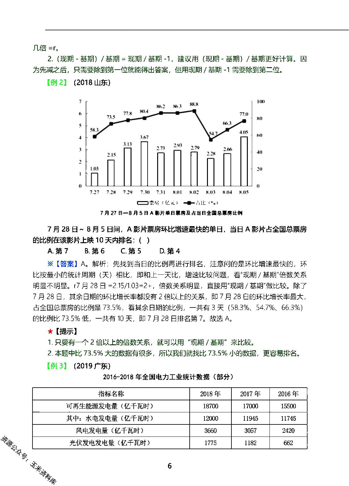 三色笔记-行测数资.pdf 第8页
