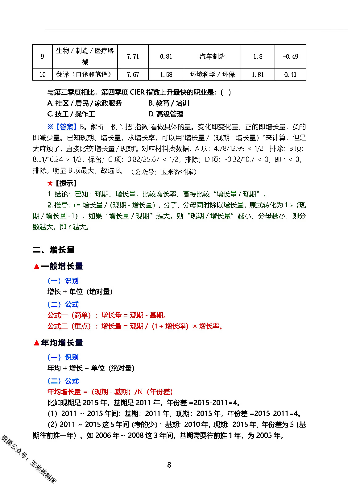 三色笔记-行测数资.pdf 第10页
