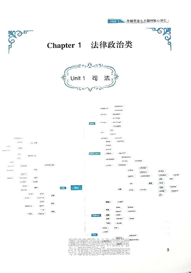 25考研英语-抢分词汇抢分速记.pdf 第4页
