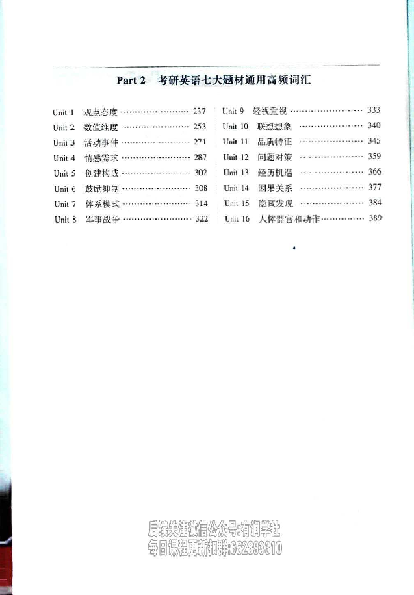 25考研英语-抢分词汇抢分速记.pdf 第2页