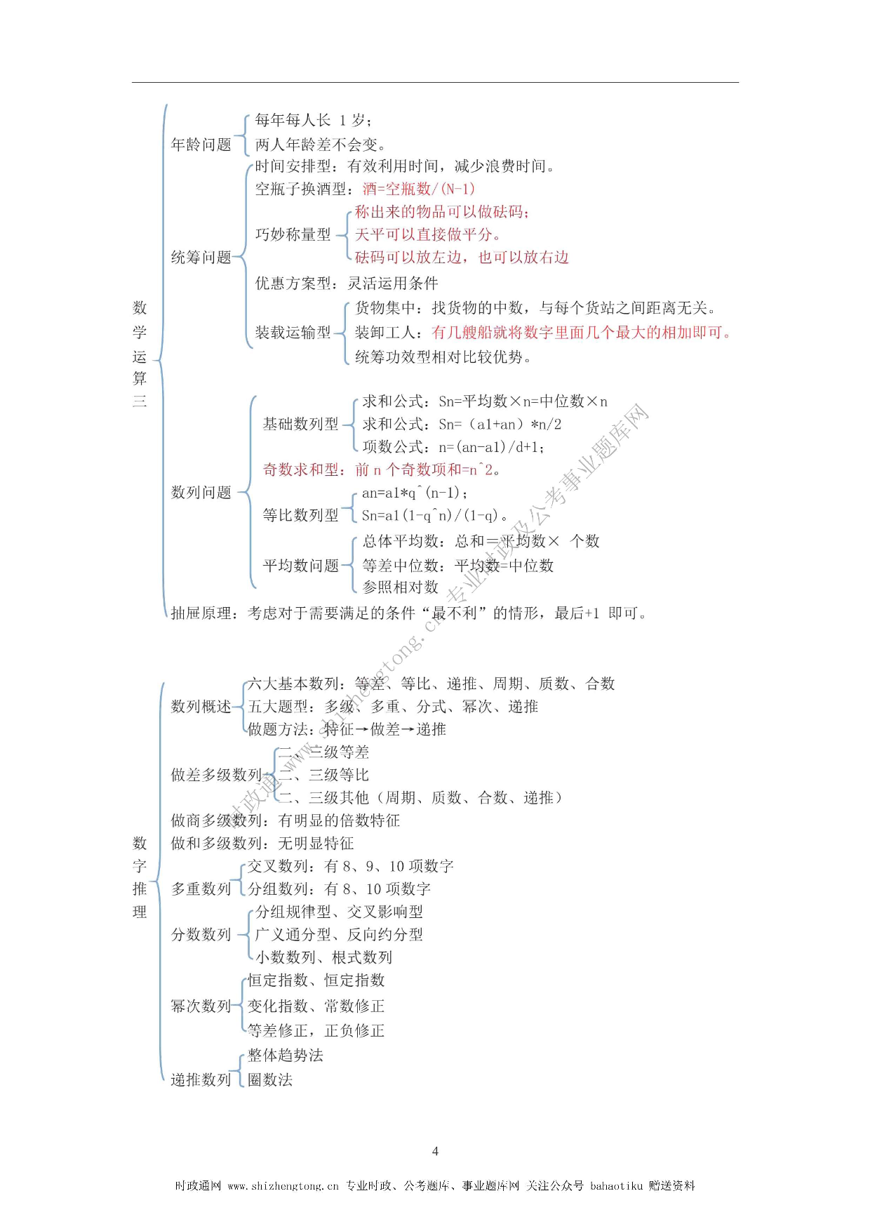 全新【公考状元笔记】第四讲 数量关系篇.pdf 第4页