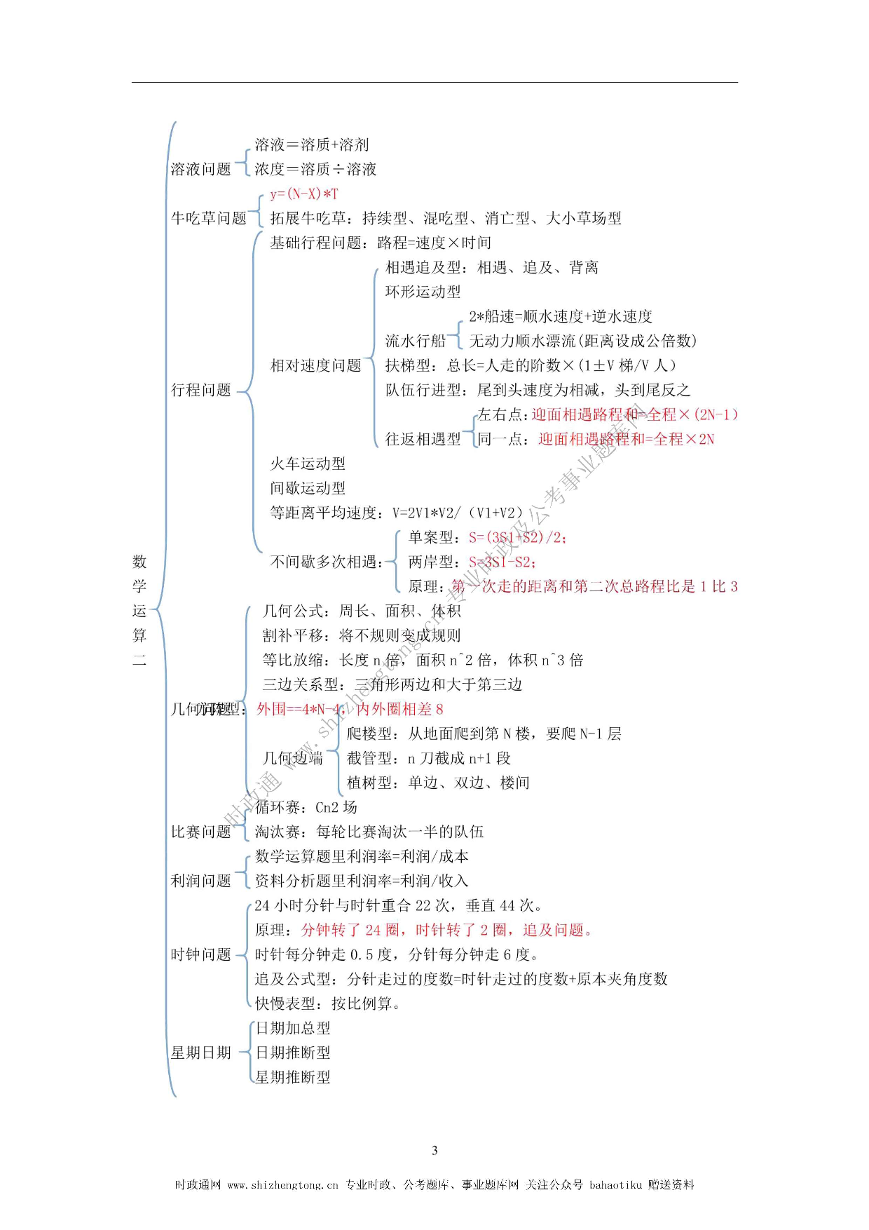 全新【公考状元笔记】第四讲 数量关系篇.pdf 第3页
