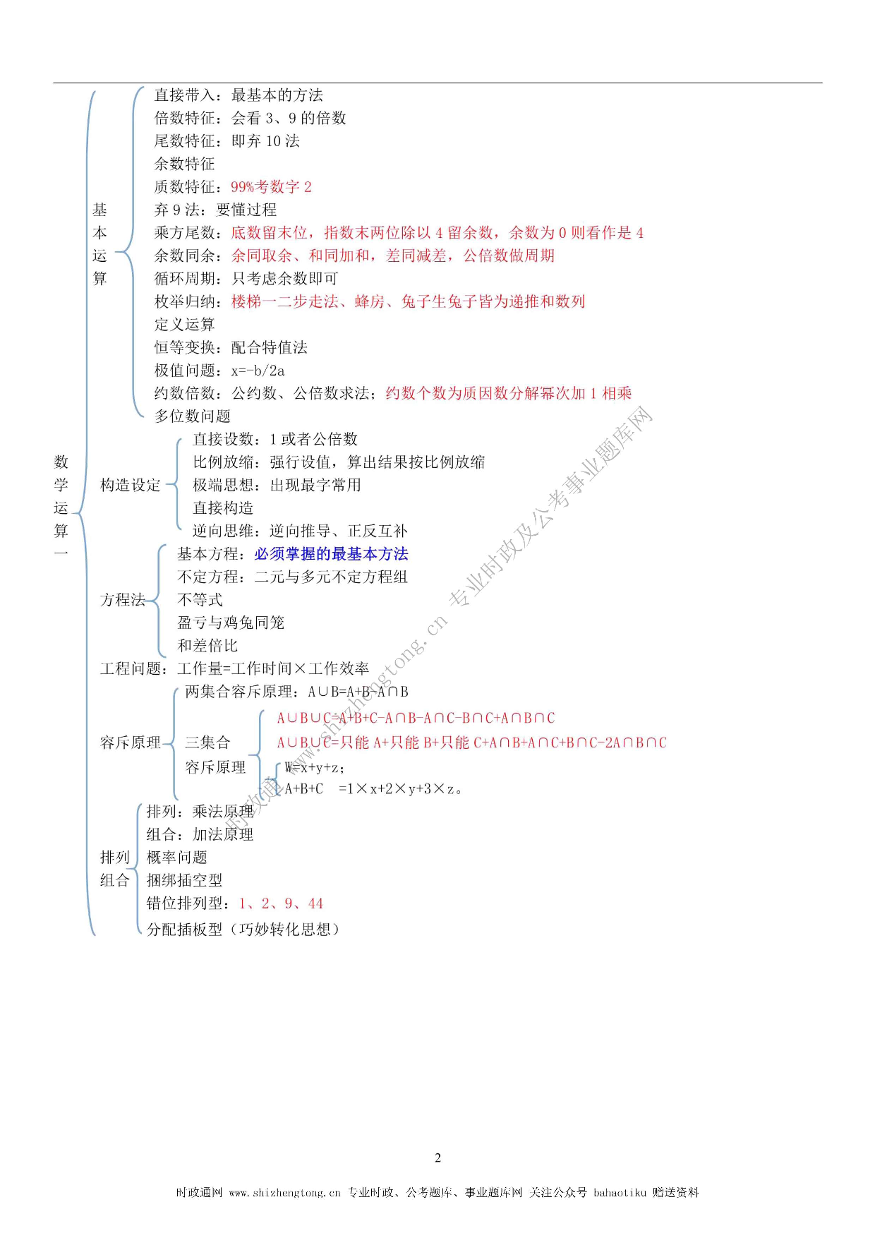 全新【公考状元笔记】第四讲 数量关系篇.pdf 第2页