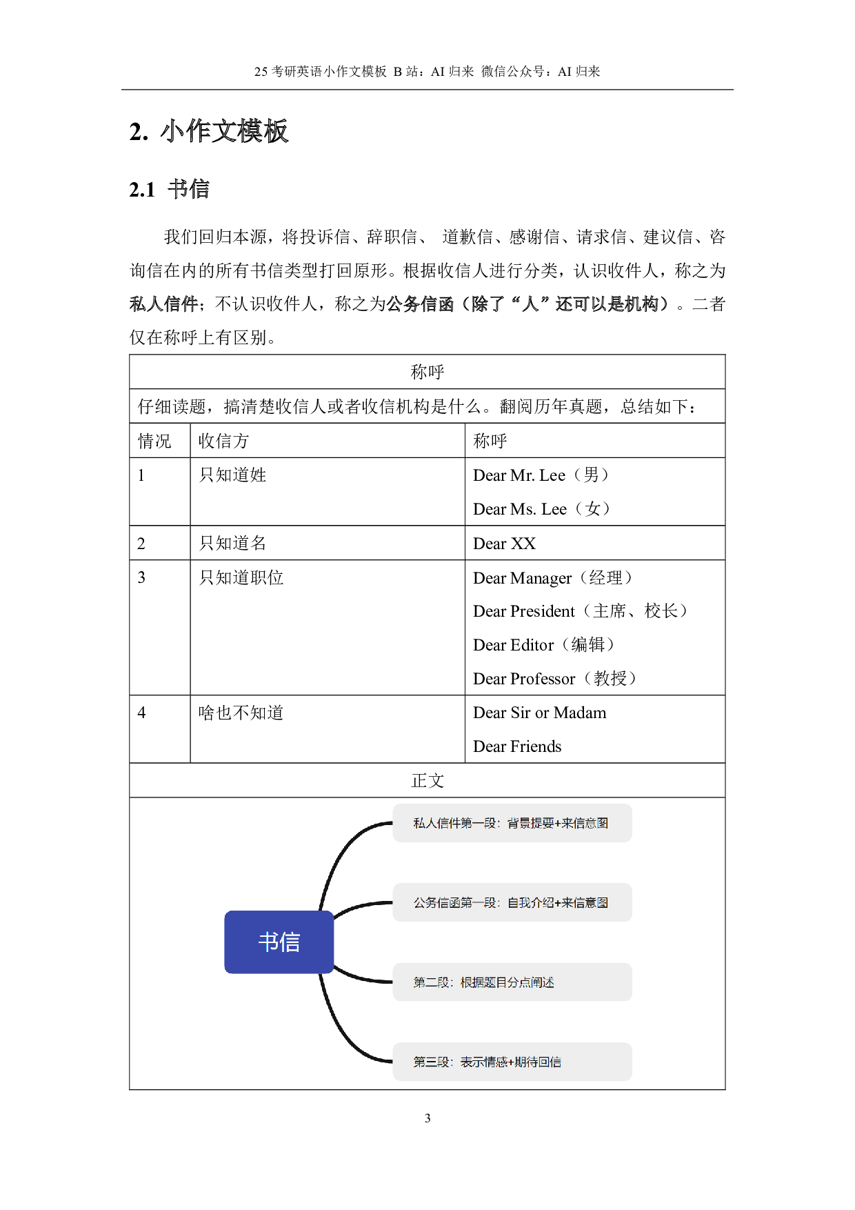 25 考研英语.pdf 第5页