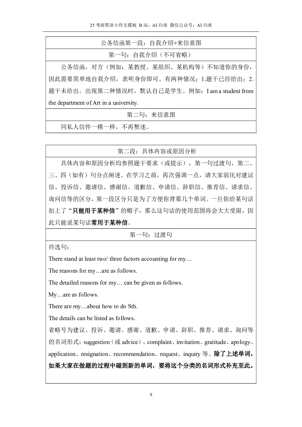 25 考研英语.pdf 第10页