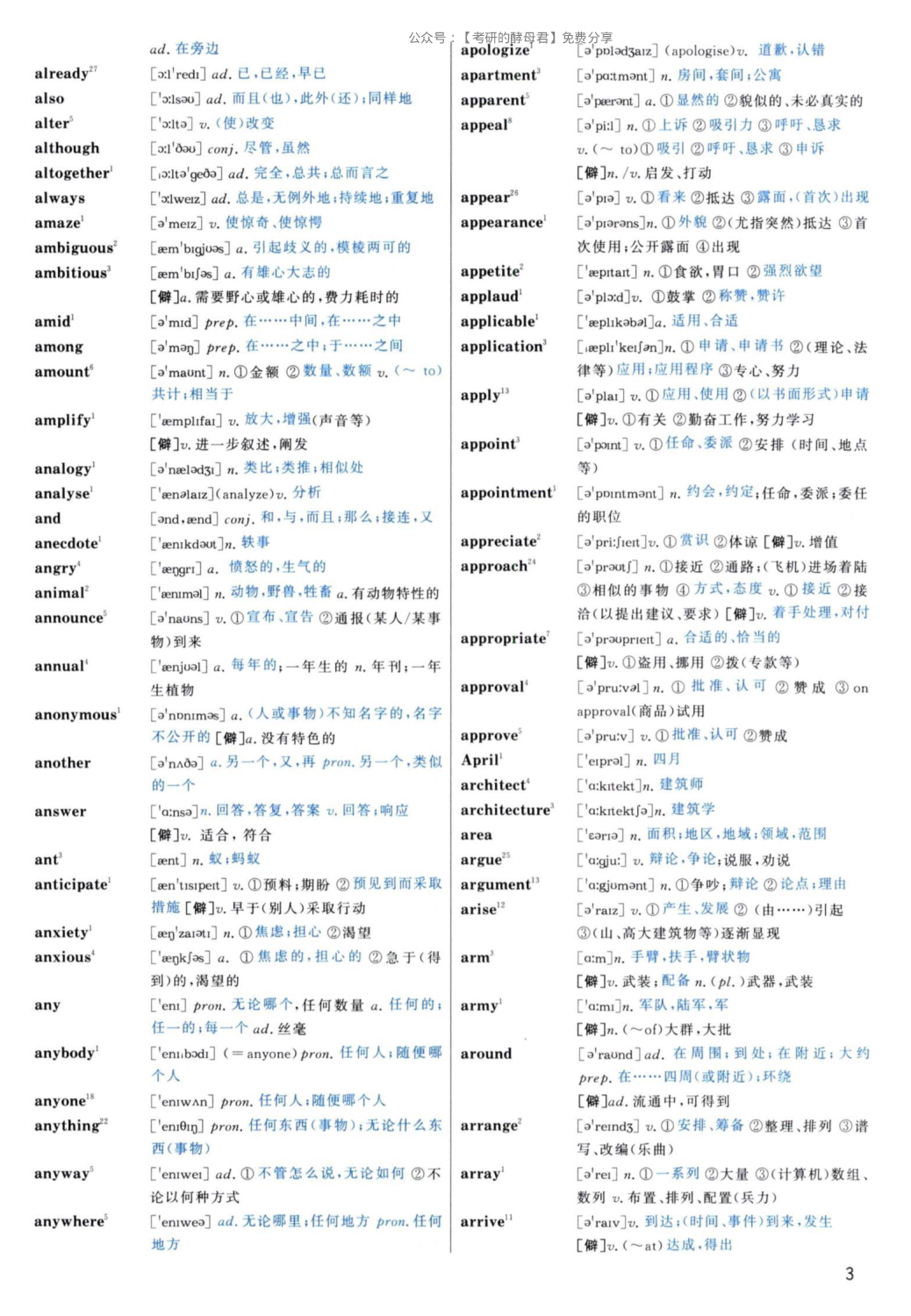大纲词汇背诵宝典  考研英语.pdf 第3页