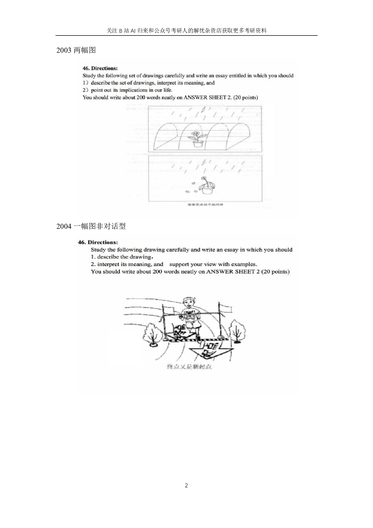 考研英语历年图画、图表作文题目汇总.pdf 第2页