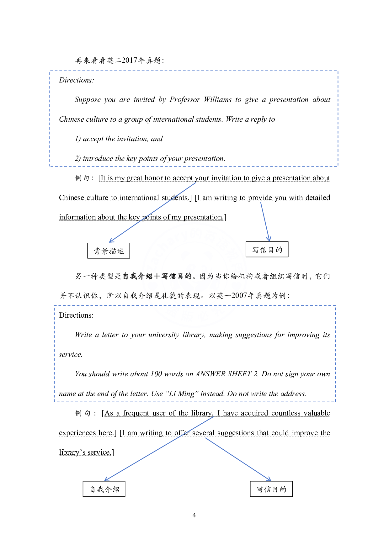 考研英语小作文模板教程（一二都有）.pdf 第6页