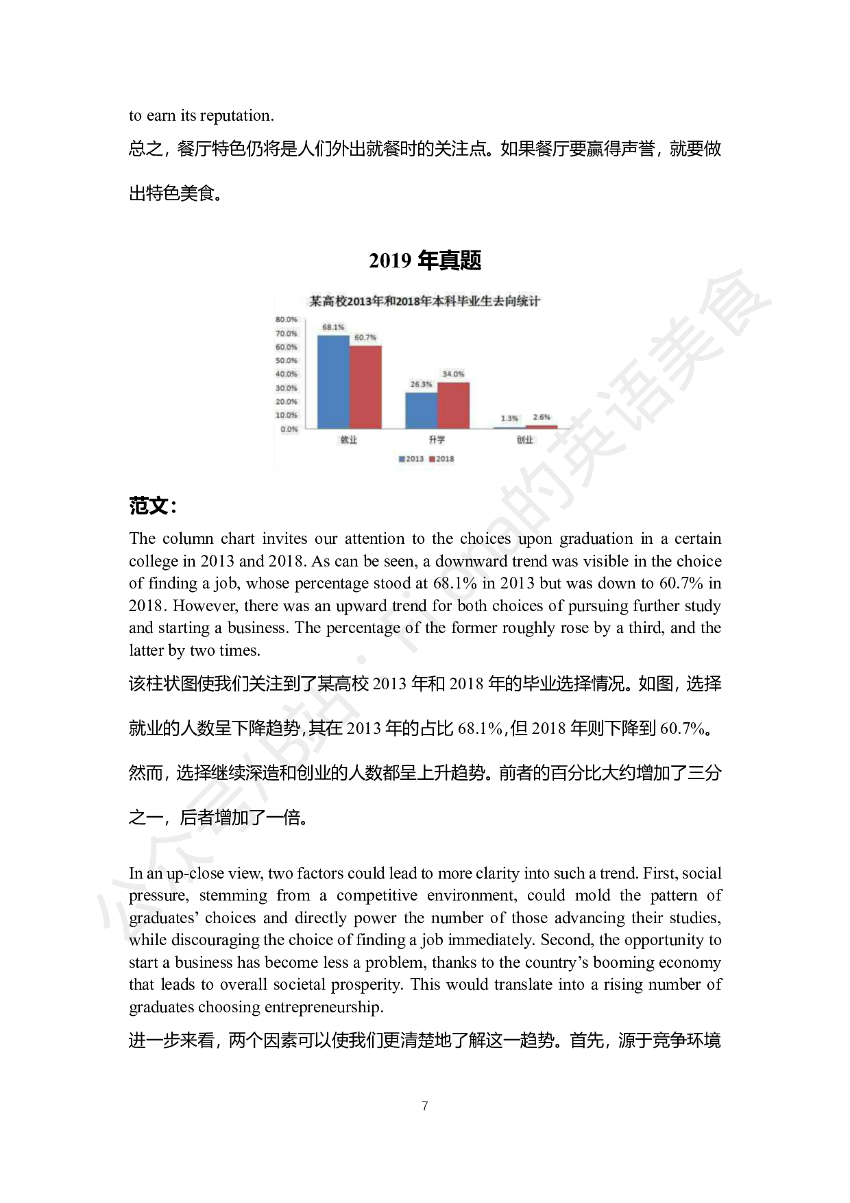 考研英语近十年真题范文汇总（2014-2023）.pdf 第7页