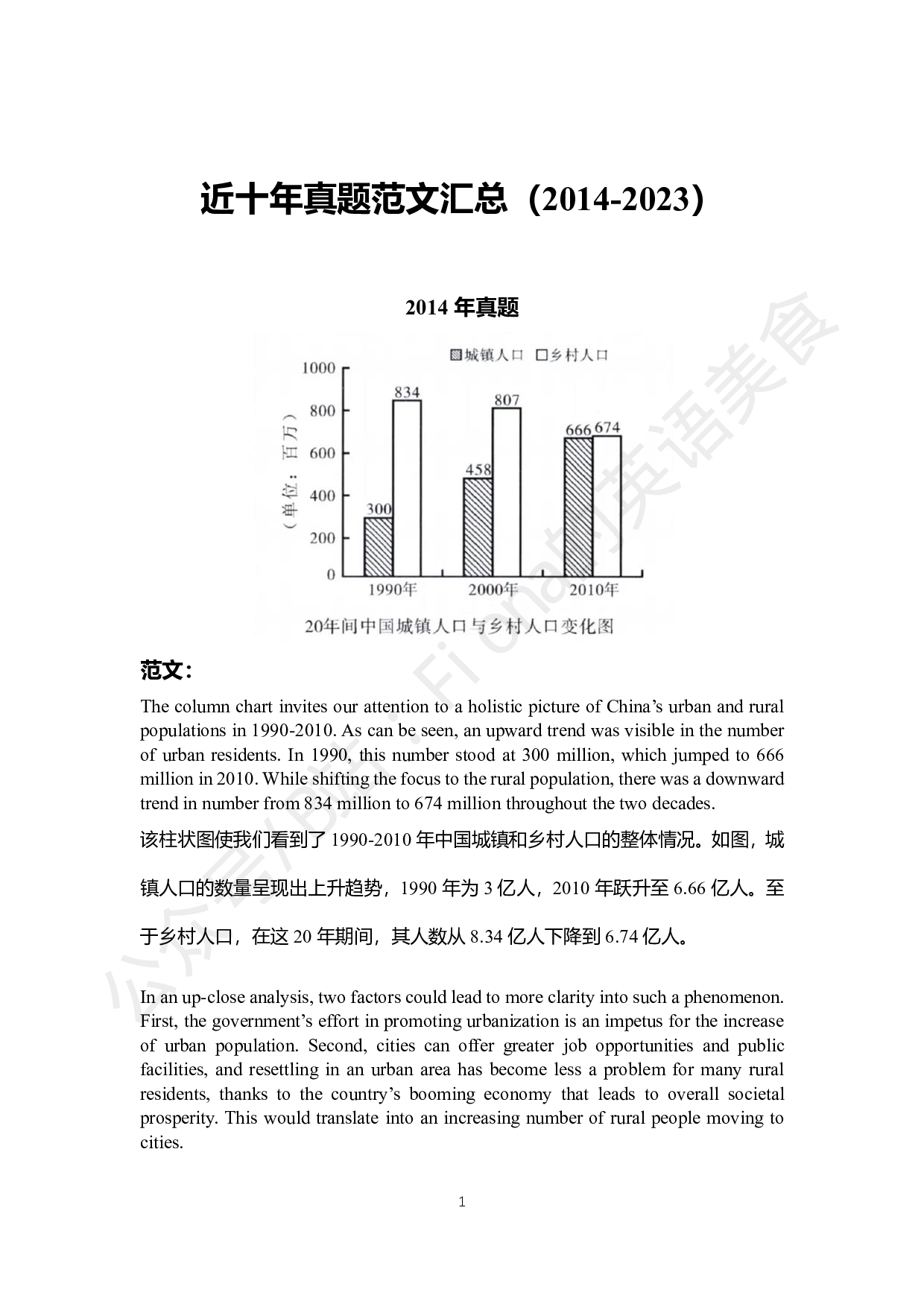 考研英语近十年真题范文汇总（2014-2023）.pdf 第1页