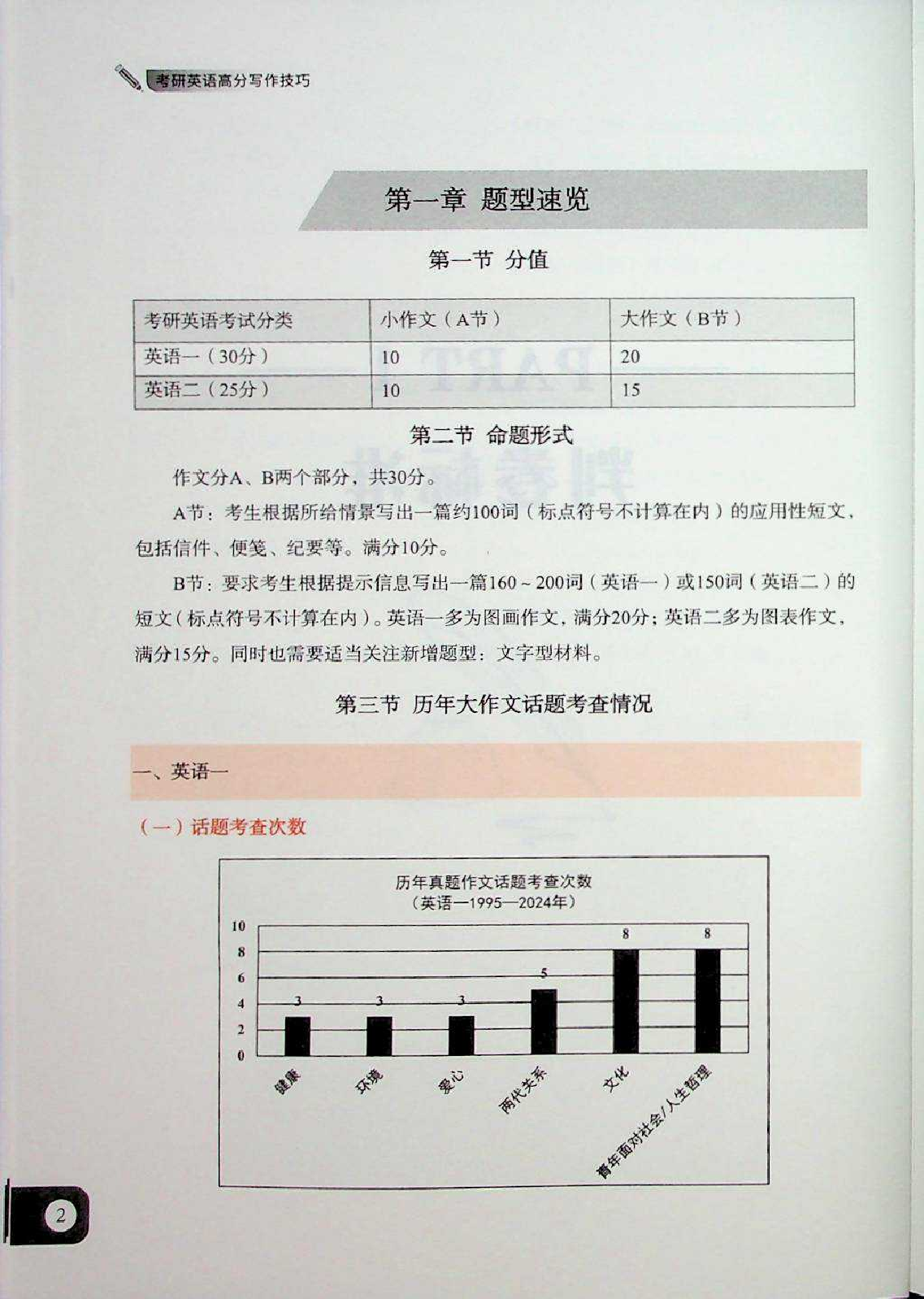 考研英语高分写作技巧.pdf 第6页
