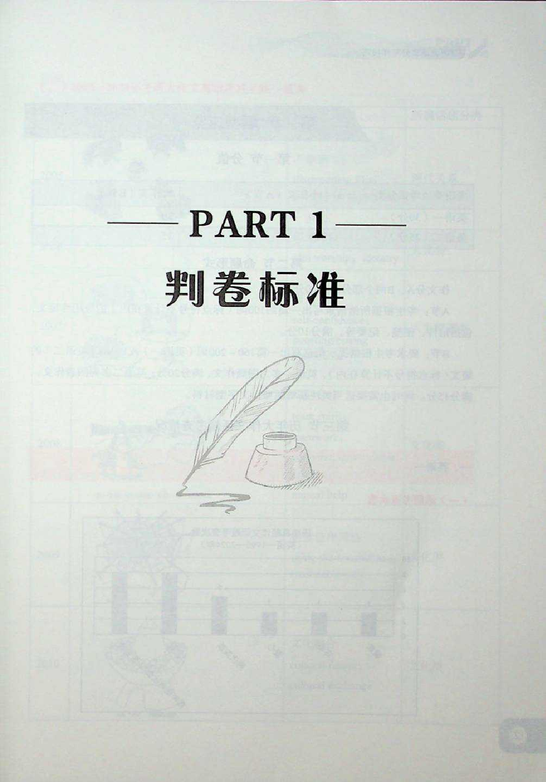 考研英语高分写作技巧.pdf 第5页