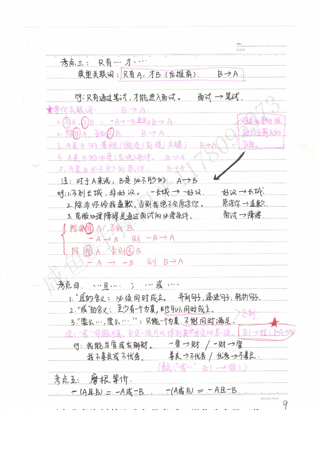 公务员考试&mdash;&mdash;行测 判断推理笔记.pdf 第9页