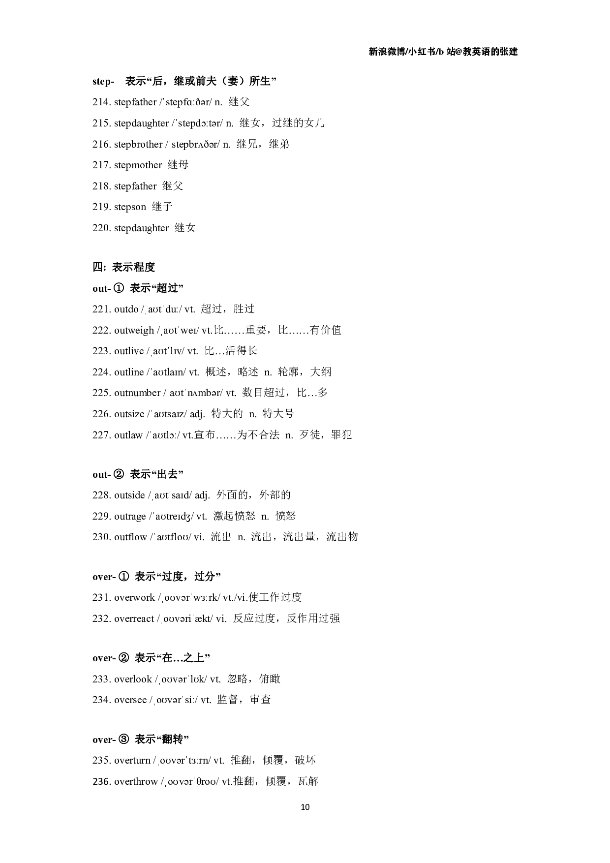 25考研英语词汇基础.pdf 第10页