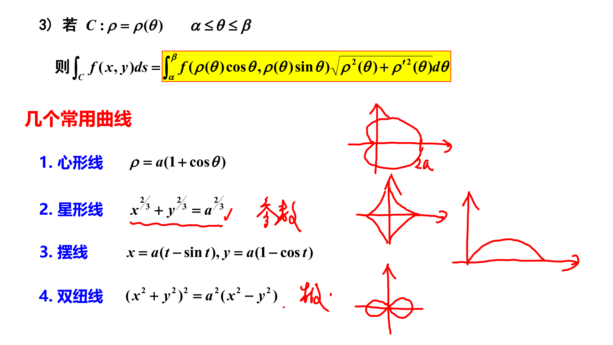 25考研数学重难点解析.pdf 第2页