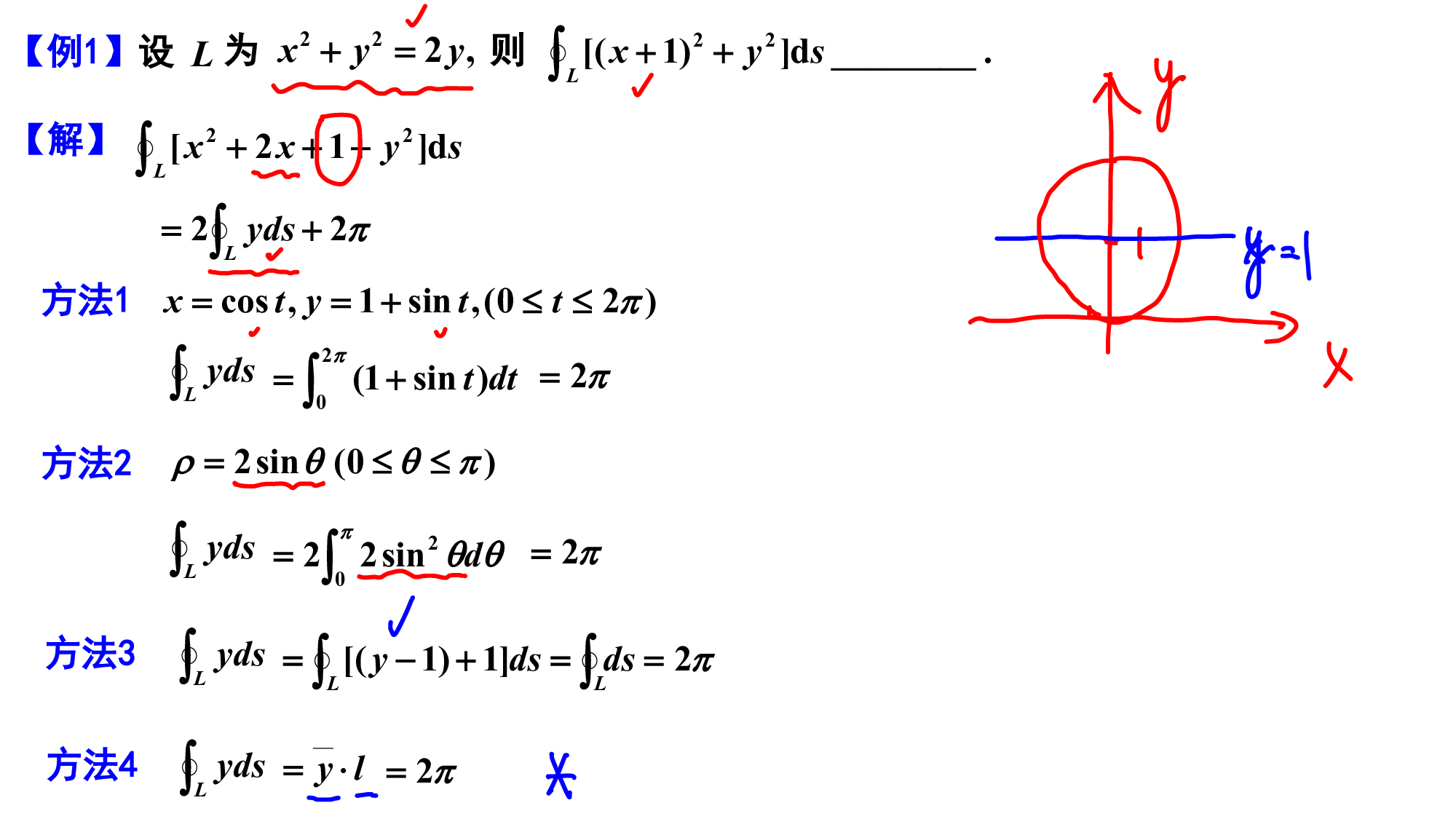 25考研数学重难点解析.pdf 第6页
