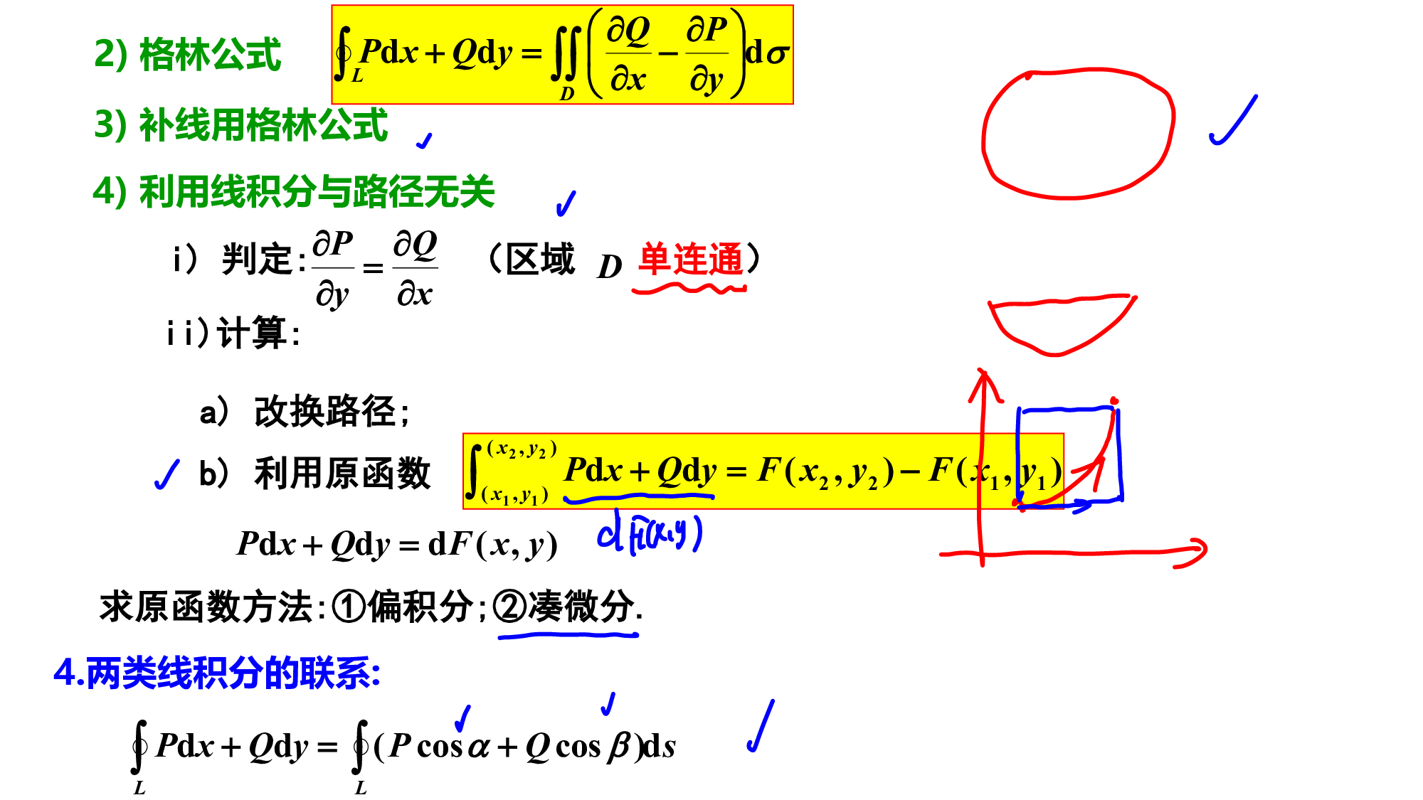 25考研数学重难点解析.pdf 第10页