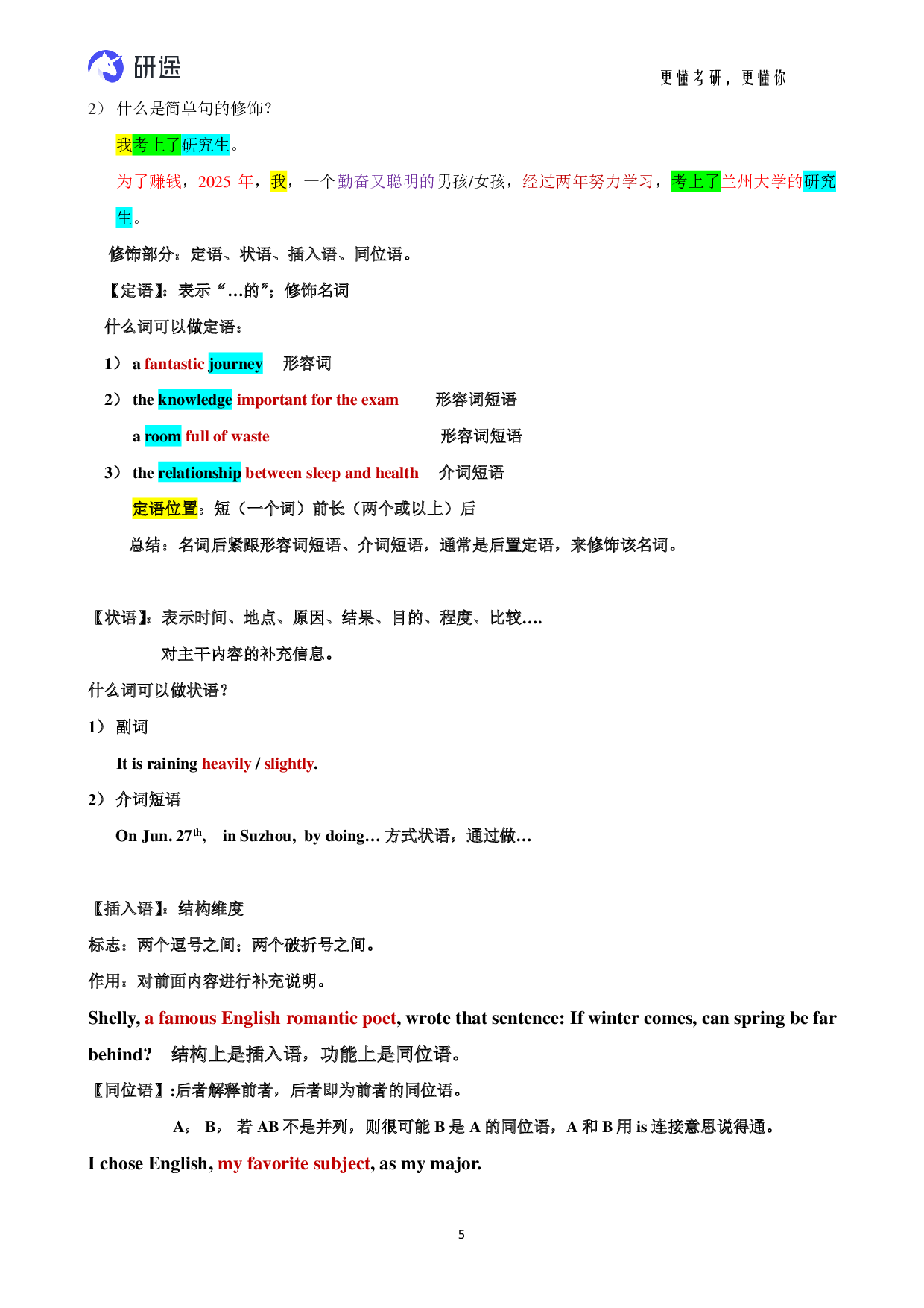 考研英语-基础语法.pdf 第4页