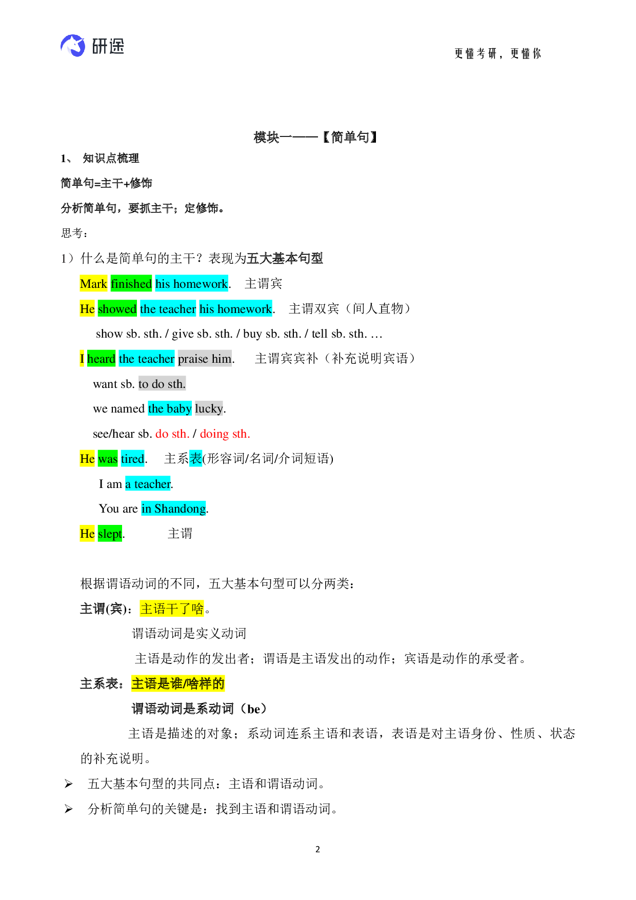 考研英语-基础语法.pdf 第1页