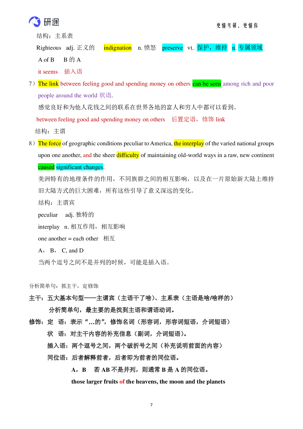 考研英语-基础语法.pdf 第6页