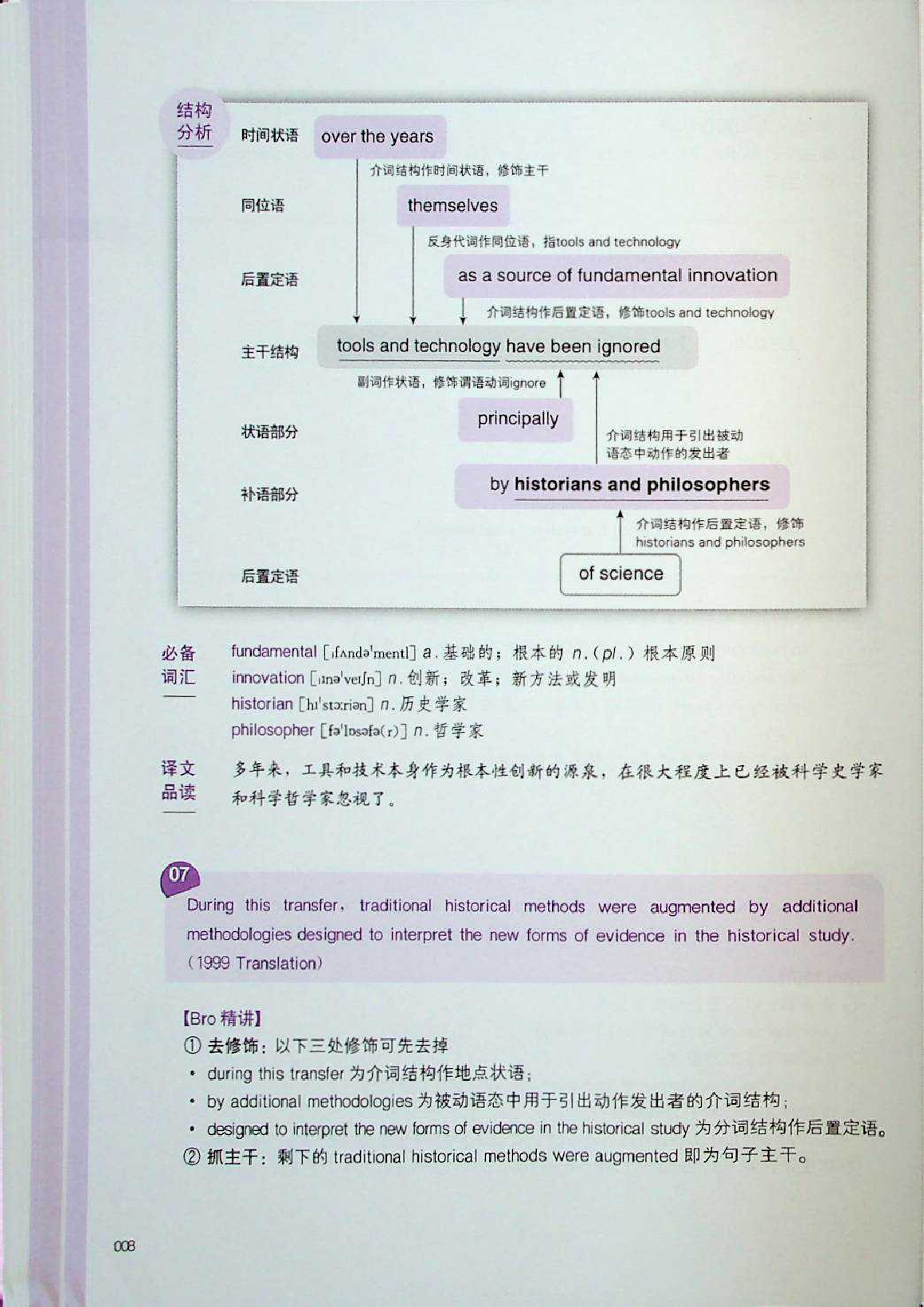 考研英语-秒懂长难句（英一英二通用）.pdf 第10页