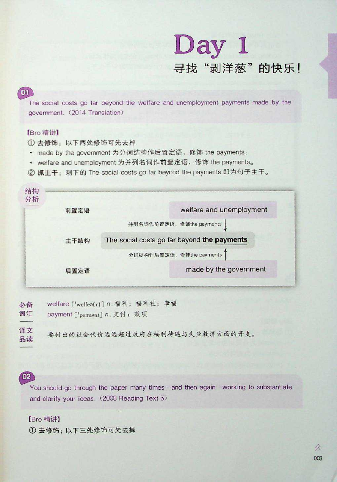 考研英语-秒懂长难句（英一英二通用）.pdf 第5页