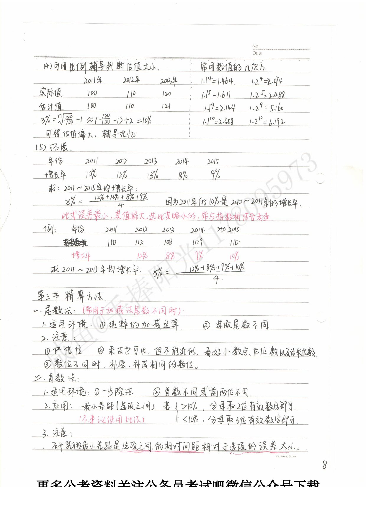 公务员考试&mdash;&mdash;行测 资料分析笔记.pdf 第8页