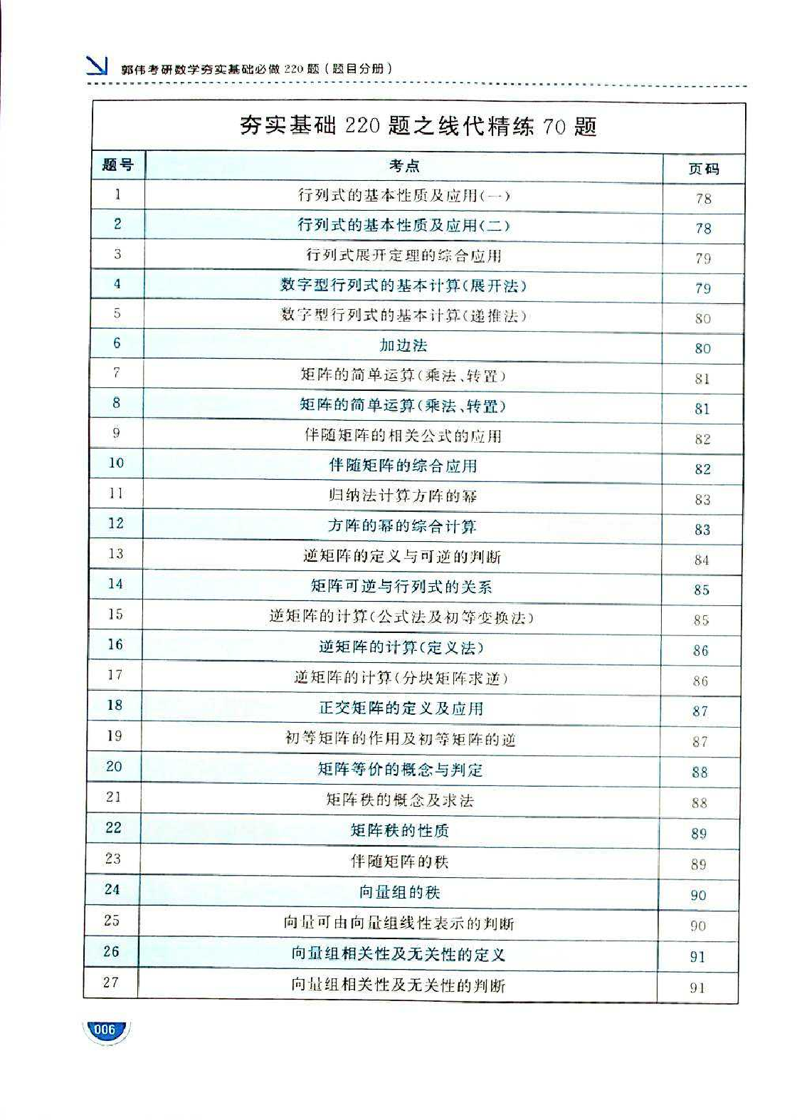 考研数学必做220题试题.pdf 第6页