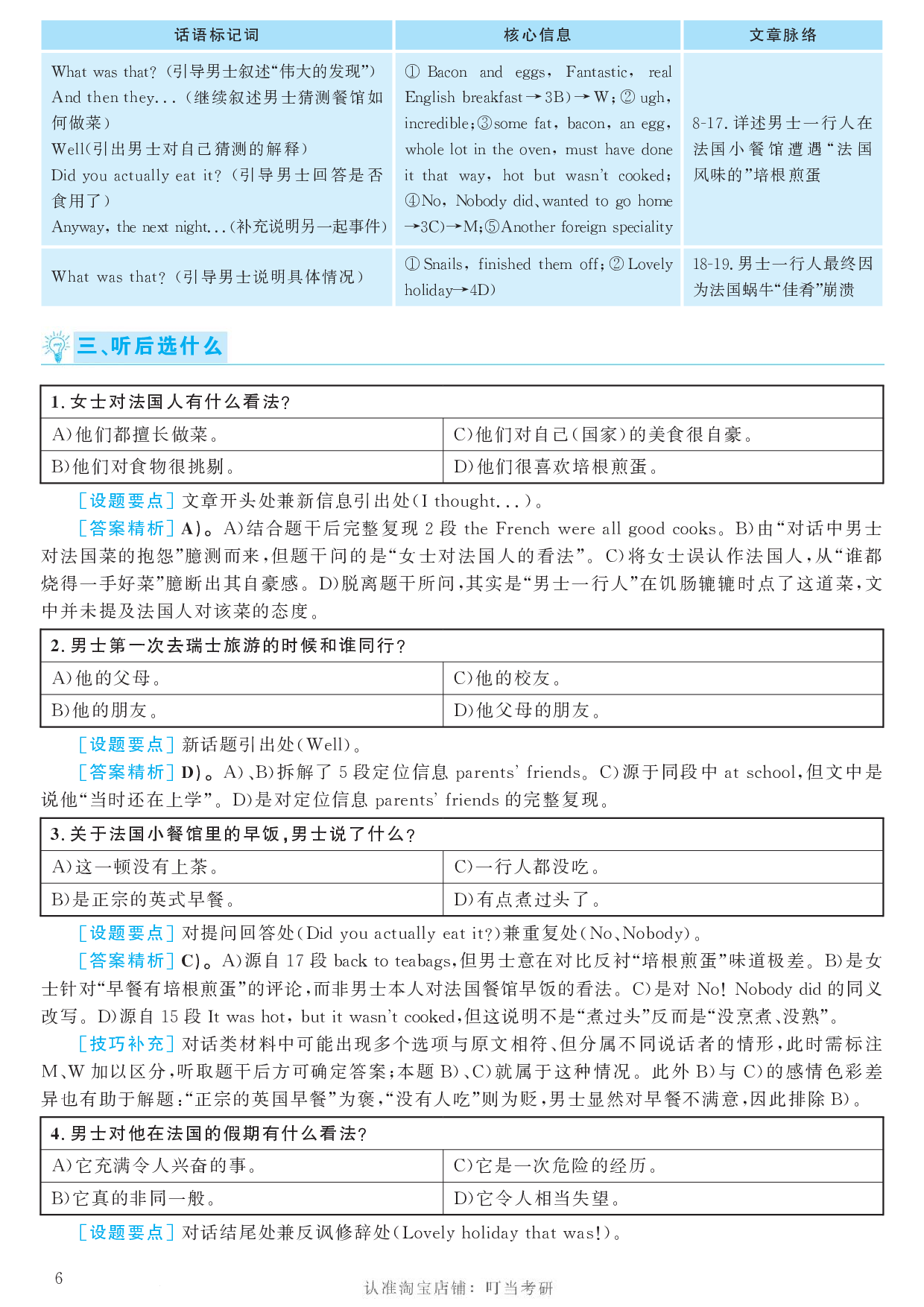 2016.12英语六级考试第2套答案解析.pdf 第6页