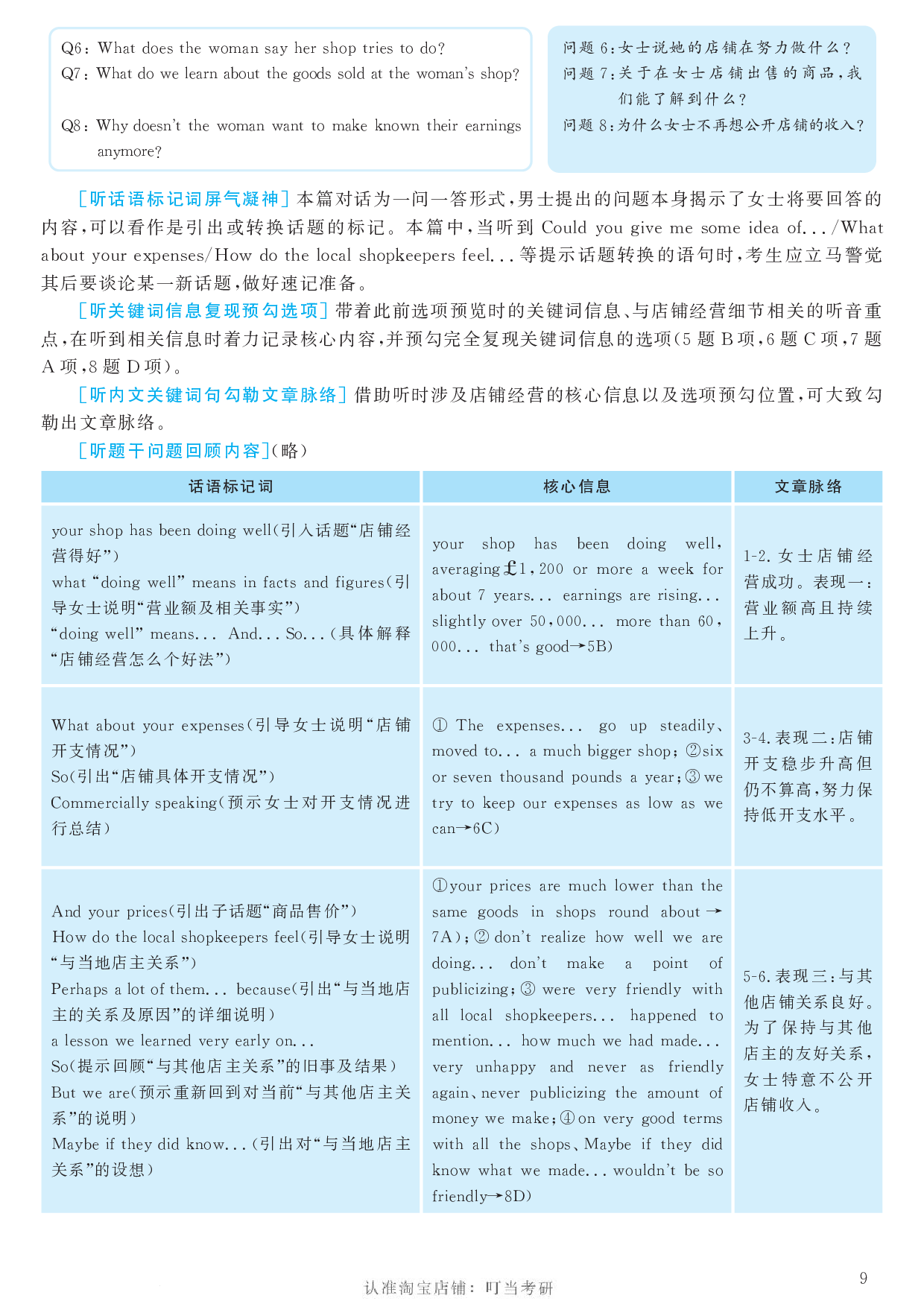 2016.12英语六级考试第2套答案解析.pdf 第9页