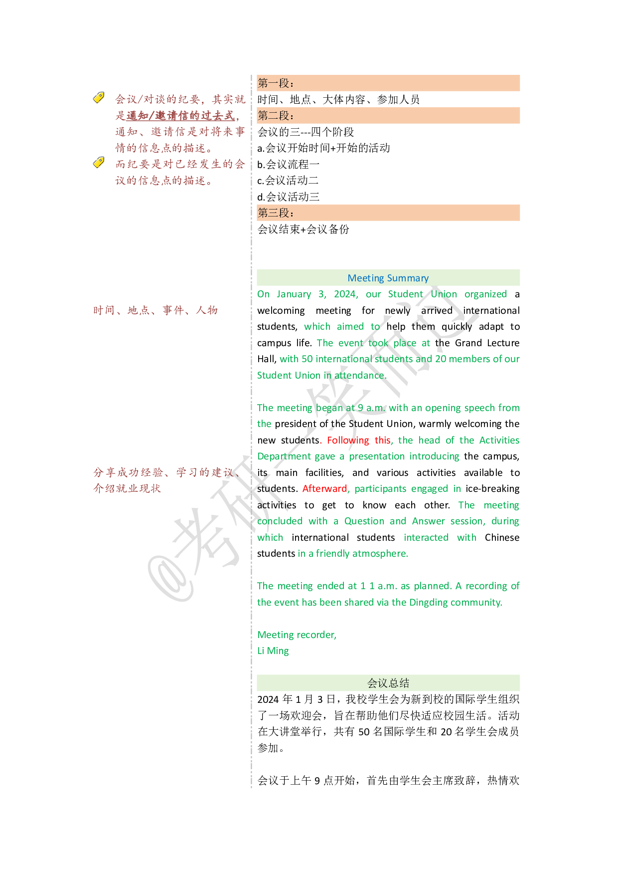 考研英语小作文模板精讲.pdf 第7页