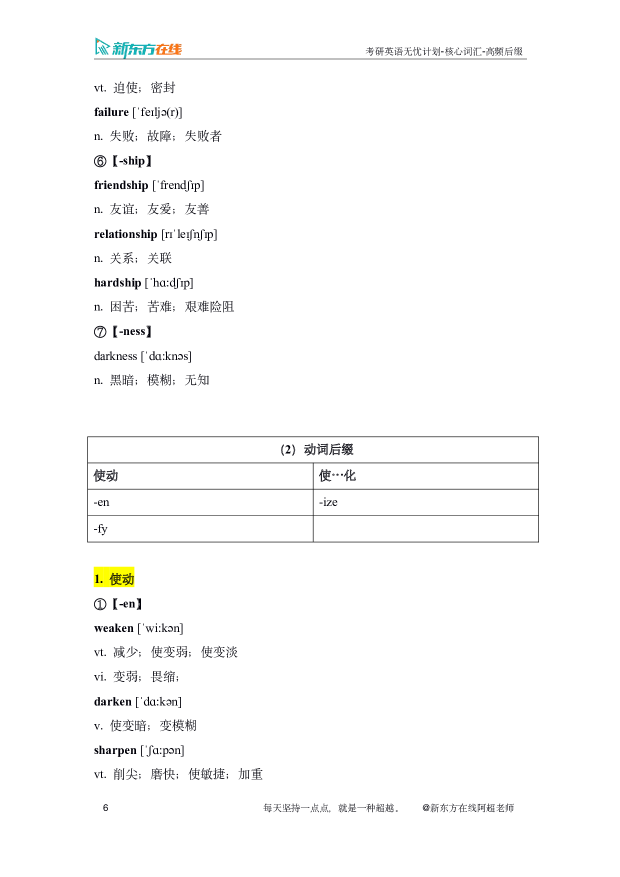 考研英语高频后缀.pdf 第6页