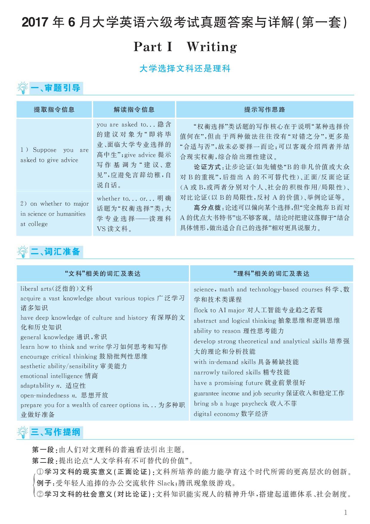 2017.06英语六级考试第1套解析.pdf 第1页