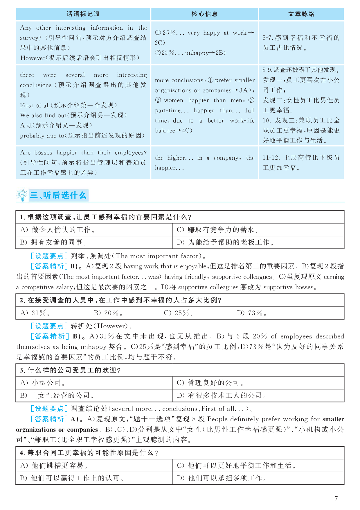 2017.06英语六级考试第1套解析.pdf 第7页