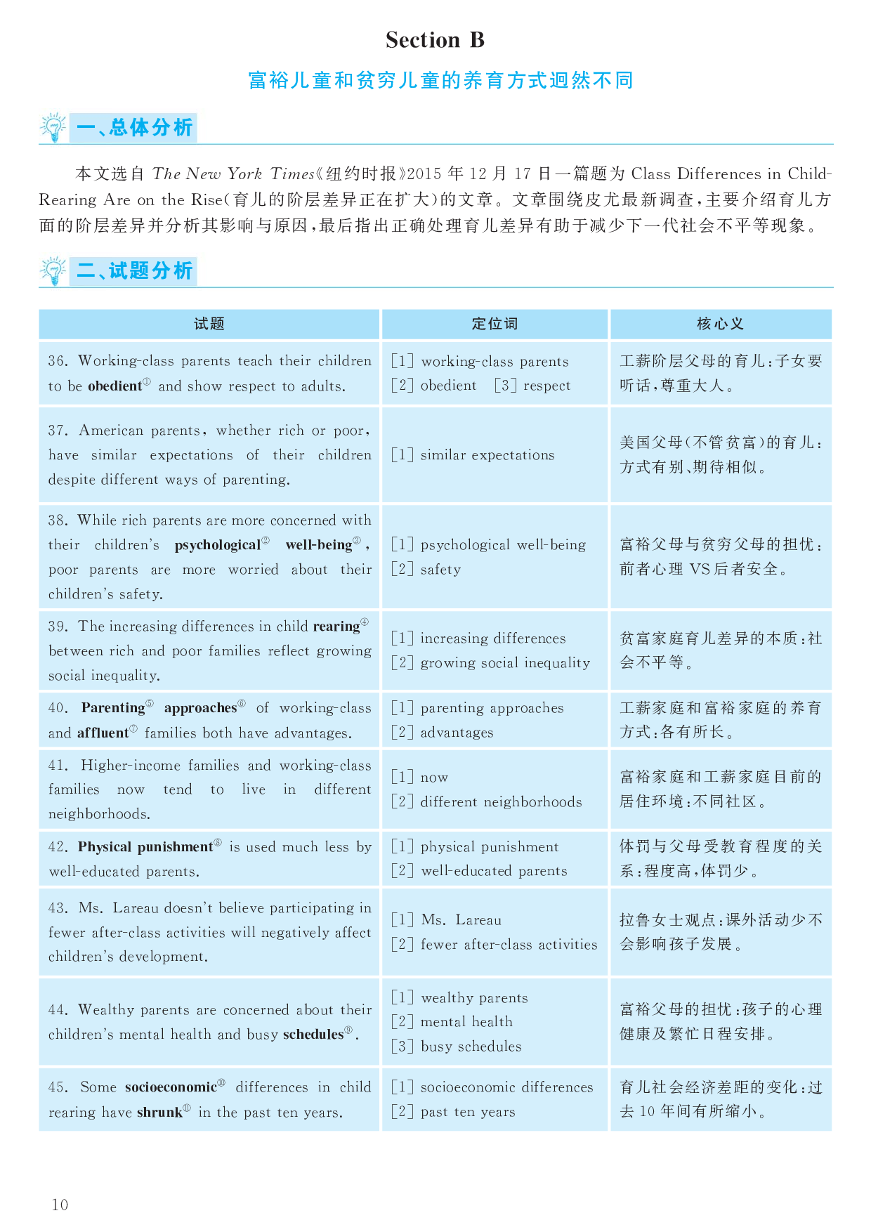 2017.06英语六级考试第3套解析.pdf 第10页