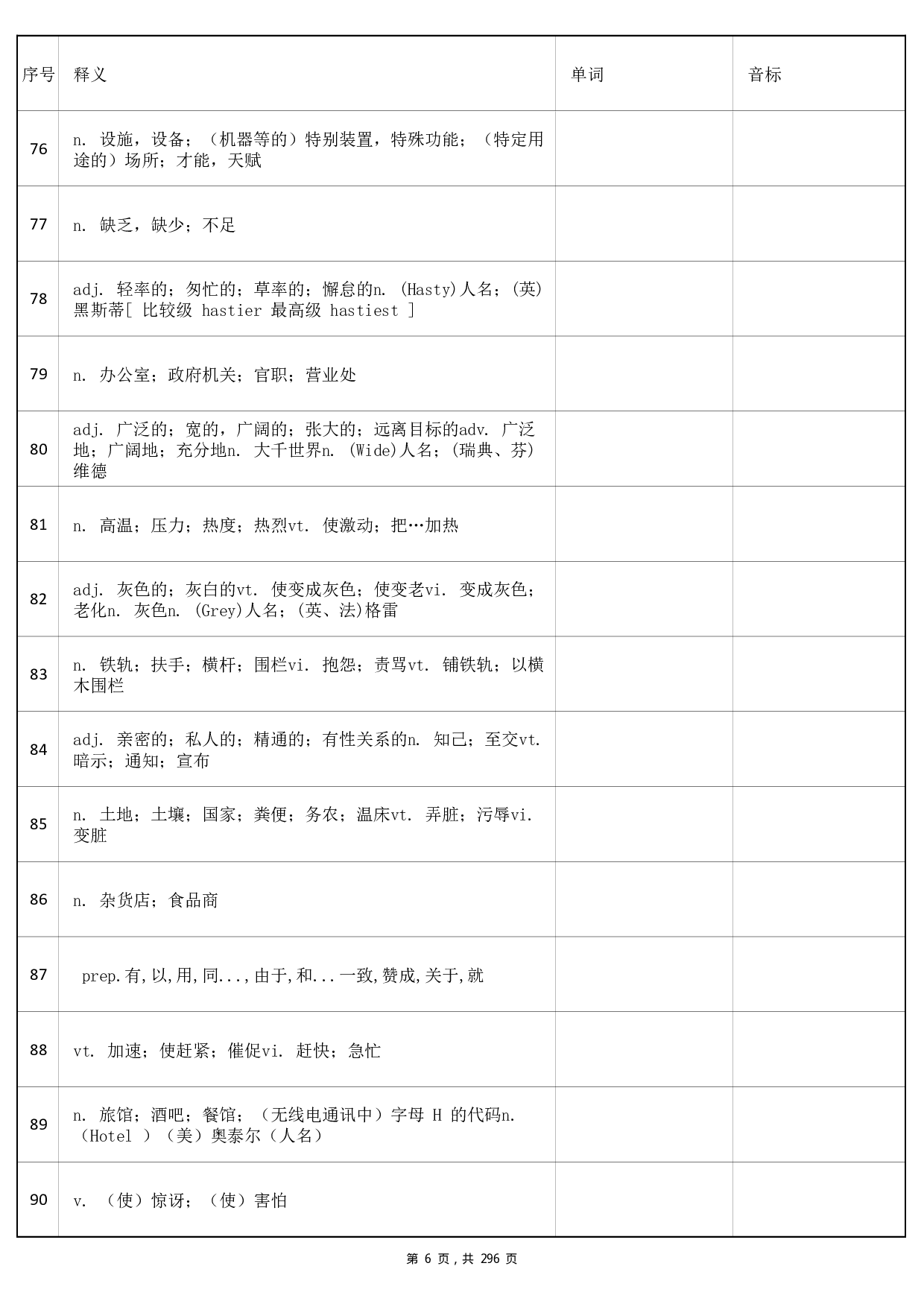 大学英语四级词汇-乱序版-汉译英默写.pdf 第6页