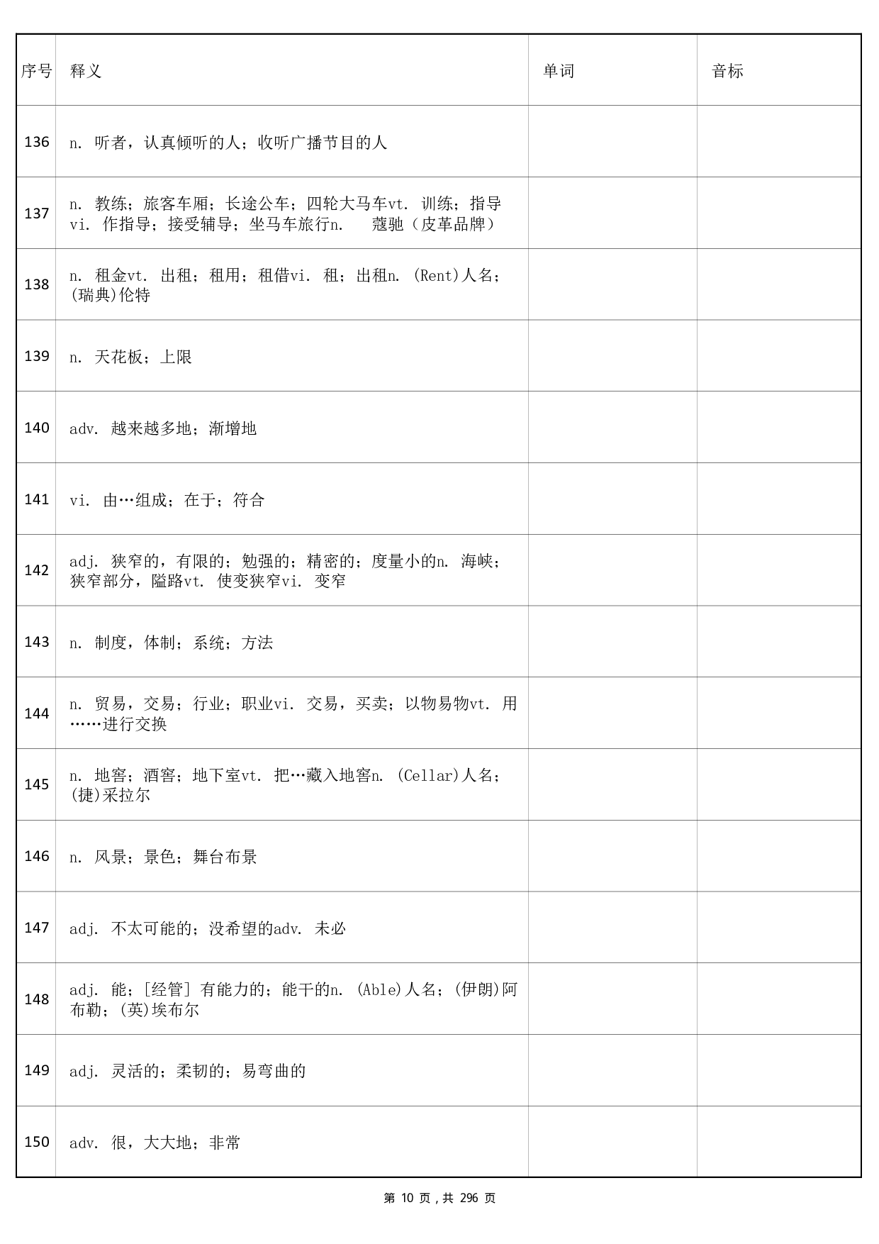 大学英语四级词汇-乱序版-汉译英默写.pdf 第10页