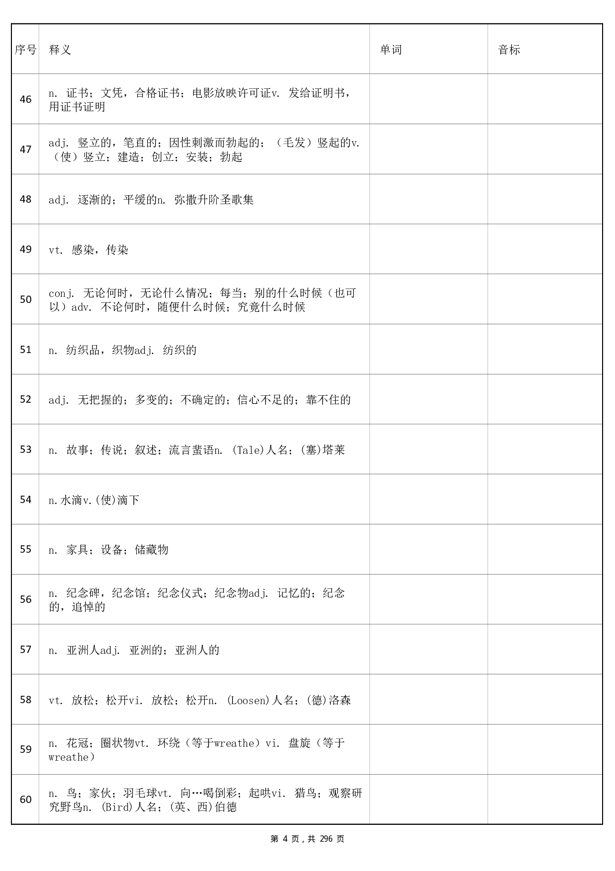 大学英语四级词汇-乱序版-汉译英默写.pdf 第4页