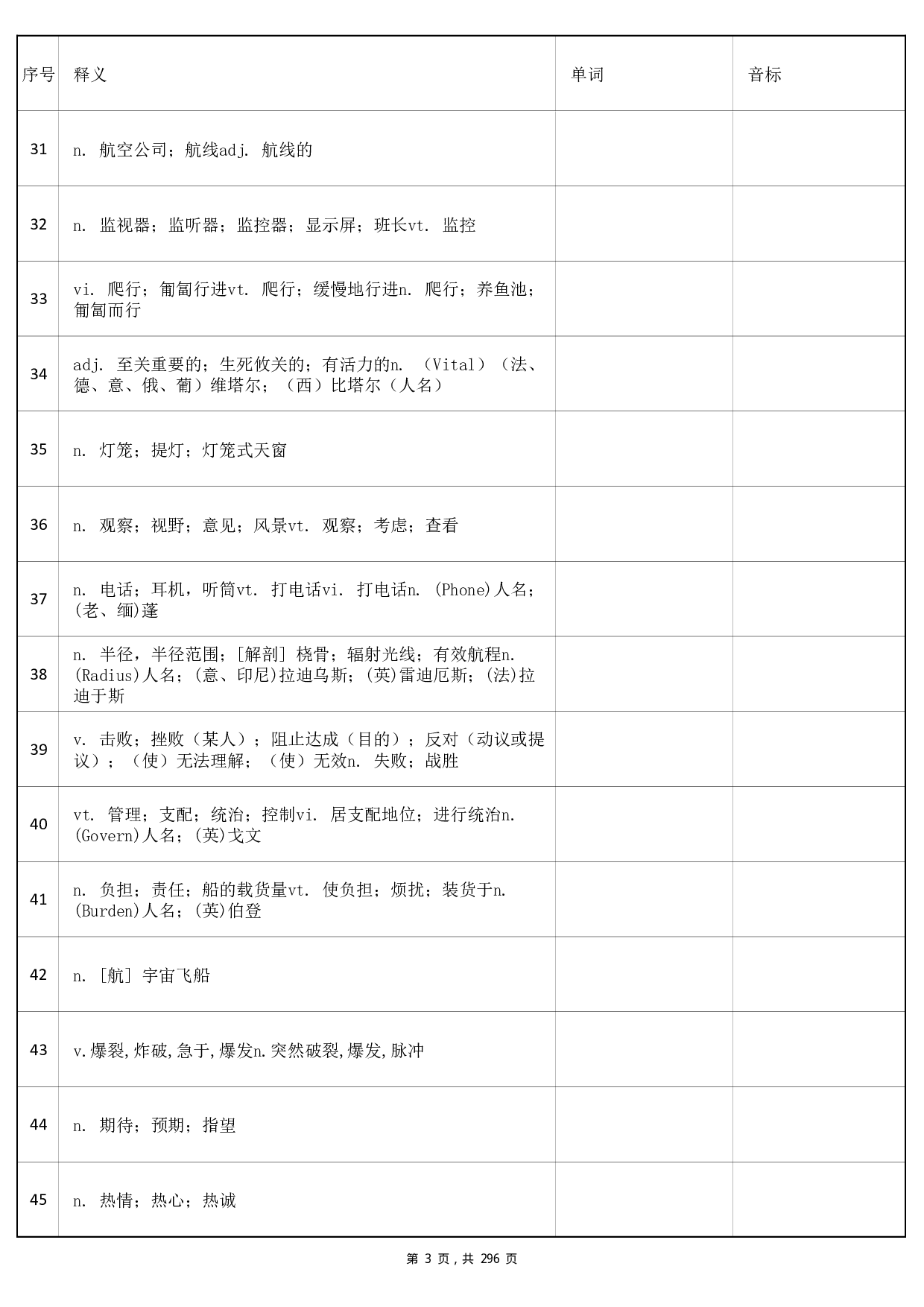 大学英语四级词汇-乱序版-汉译英默写.pdf 第3页