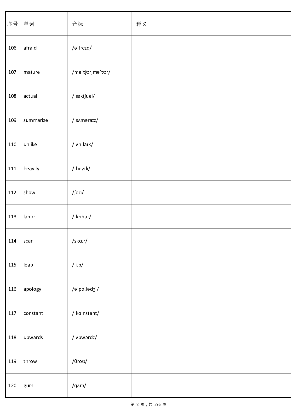 大学英语四级词汇-乱序版-英译汉默写.pdf 第8页