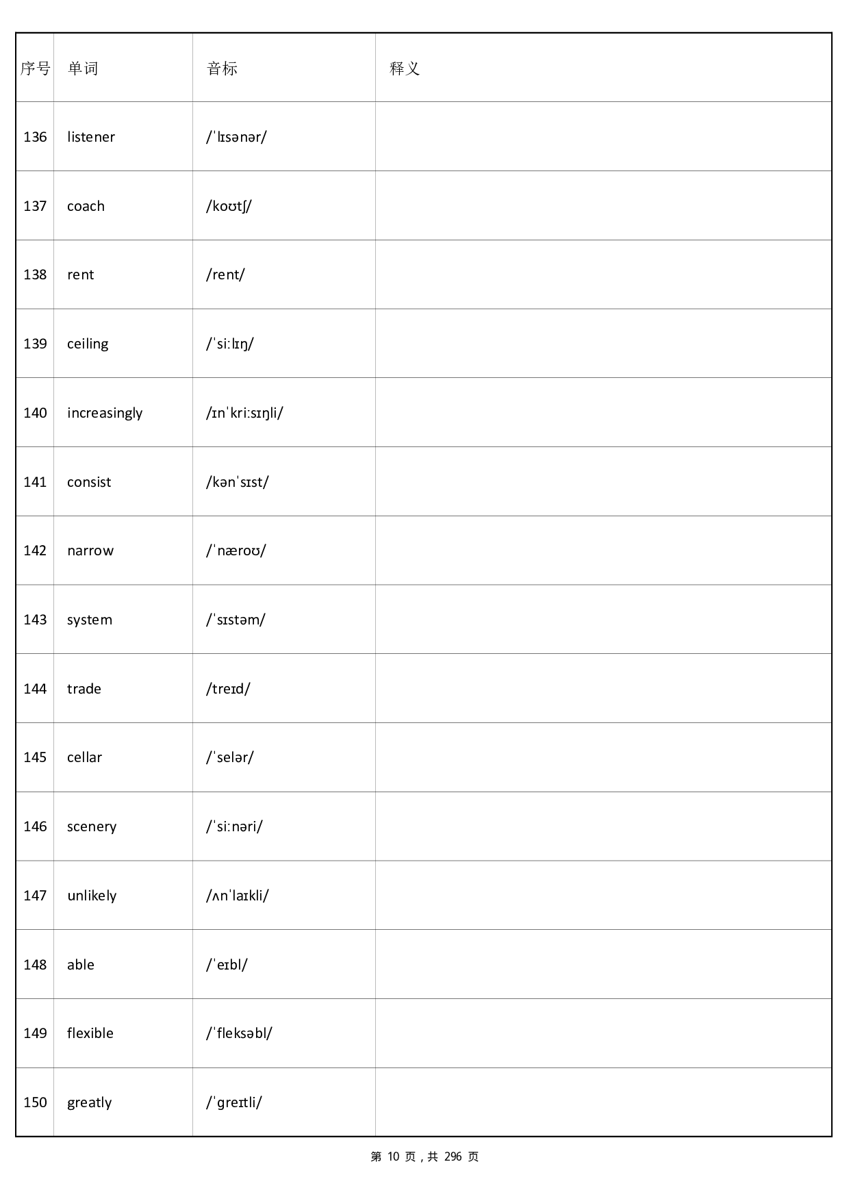 大学英语四级词汇-乱序版-英译汉默写.pdf 第10页