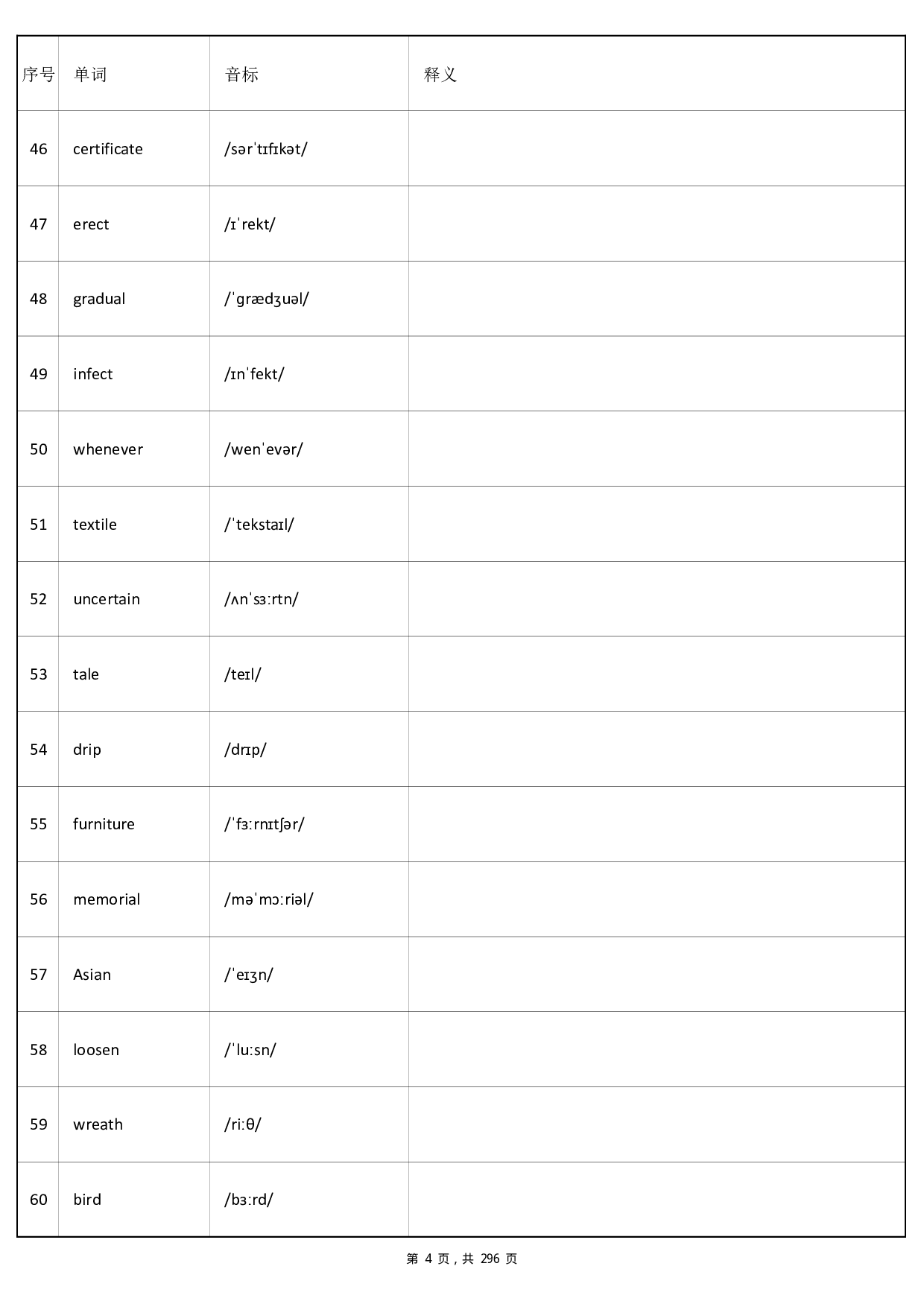 大学英语四级词汇-乱序版-英译汉默写.pdf 第4页